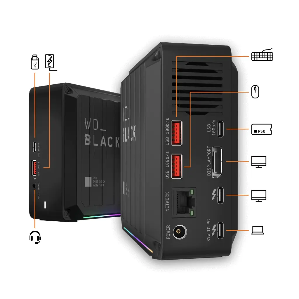 WD_BLACK 2TB D50 Game Dock NVMe SSD, External Desktop Solid State Drive - WDBA3U0020BBK-NESN