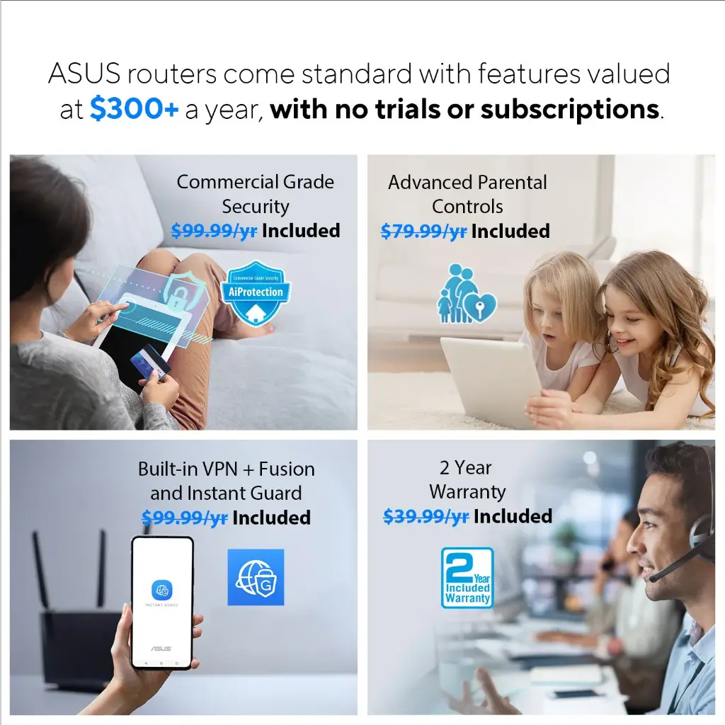 ASUS ZenWiFi XT9 AX7800 Tri-Band WiFi6 Mesh WiFiSystem (2Pack), 802.11ax, up to 5700 sq ft & 6+ Rooms, AiMesh, Lifetime Free Internet Security, Parental Controls, 2.5G WAN Port, UNII 4, White