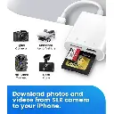 ZHANGHENG SD Card Reader for iPhone iPad,Trail Game Camera Micro SD Card Reader Viewer,SLR Cameras SD Reader with Dual Slot,Photography Memory Card Adapter,Plug and Play