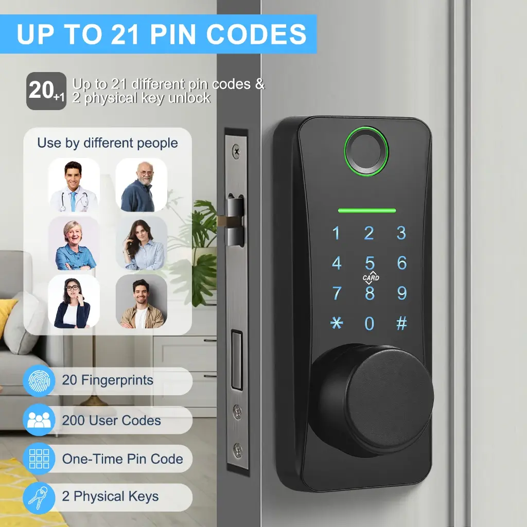 Aoresac 5in1 Smart Lock, Bluetooth Keyless Entry Door Lock with Touchscreen Keypad, TUYA APP Remote Control Smart Deadbolt Lock, 28.22oz for Home, Office