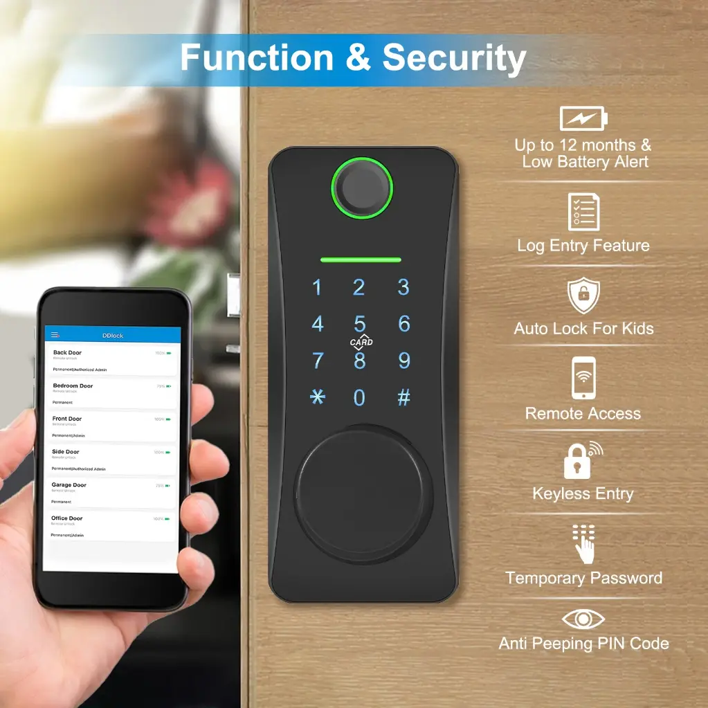 Aoresac 5in1 Smart Lock, Bluetooth Keyless Entry Door Lock with Touchscreen Keypad, TUYA APP Remote Control Smart Deadbolt Lock, 28.22oz for Home, Office