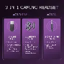UHM Wireless Gaming Headset for PC/PS4/PS5/ Nintendo Switch, Over Ear 2.4G/Bluetooth Gaming Headphones with Noise-Canceling Microphone, 7.1 Surround Sound, 3.5mm Wired Mode for Xbox Series, Black