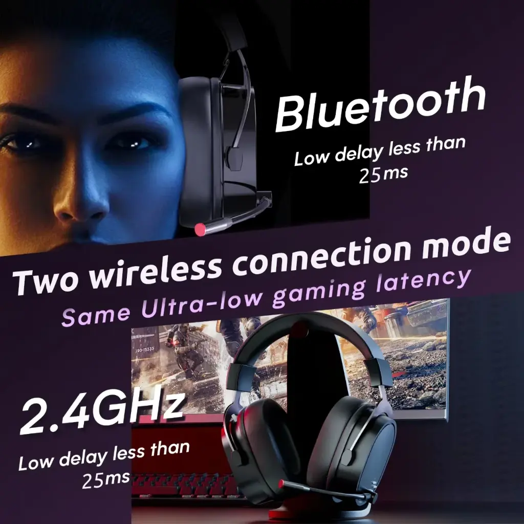 UHM Wireless Gaming Headset for PC/PS4/PS5/ Nintendo Switch, Over Ear 2.4G/Bluetooth Gaming Headphones with Noise-Canceling Microphone, 7.1 Surround Sound, 3.5mm Wired Mode for Xbox Series, Black