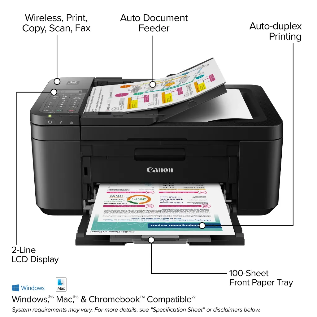 Canon PIXMA TR4722 All-in-One Wireless InkJet Printer with ADF, Mobile Print and Fax