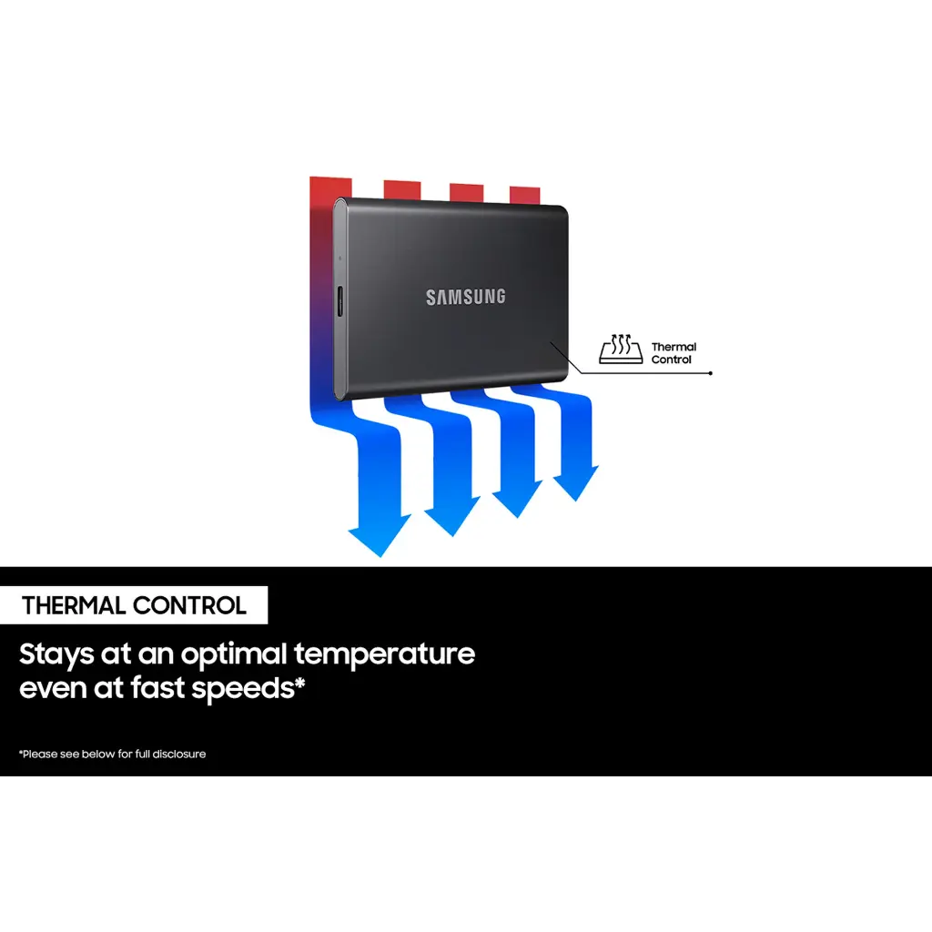 SAMSUNG Portable SSD T7 1TB USB 3.2 External - Indigo Blue (MU-PC1T0H/AM)